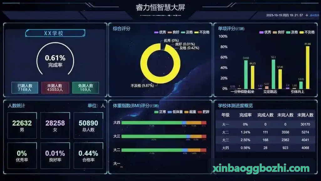 新宝GG现场移动转播车与综合布线系统